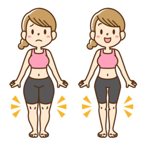 下半身太りの原因図：骨盤の広がりと血流・リンパの圧迫